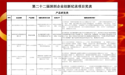 捷报频传!江南体育平台官方网站-江南(中国)以智能传感器项目强势入选“深圳企业创新纪录”