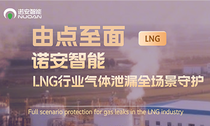 由点至面，江南体育平台官方网站-江南(中国)LNG行业气体安全全场景守护
